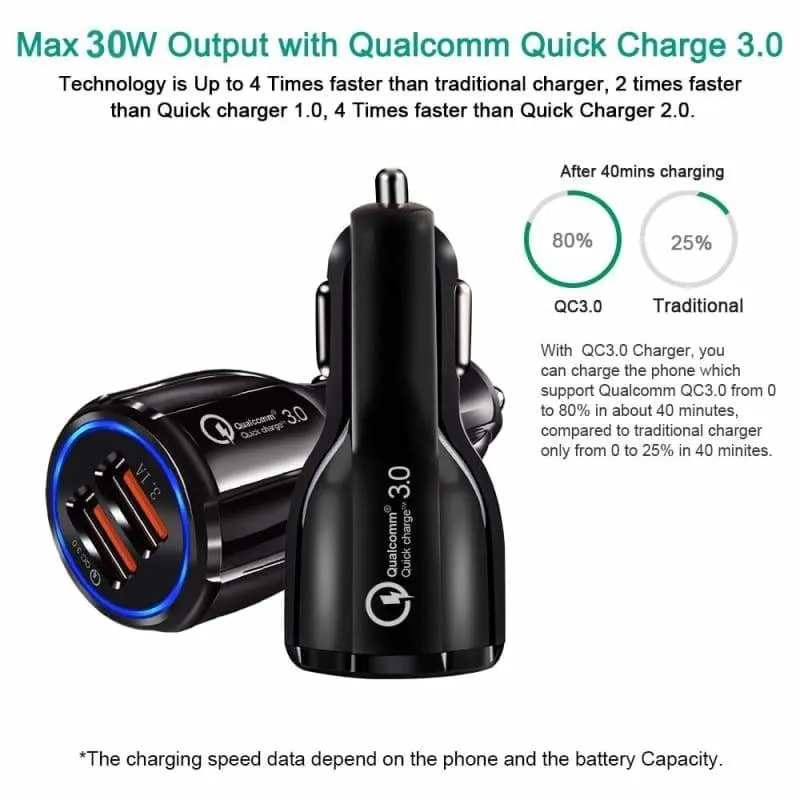 2 Port USB Fast Car Charger for Smart Phone