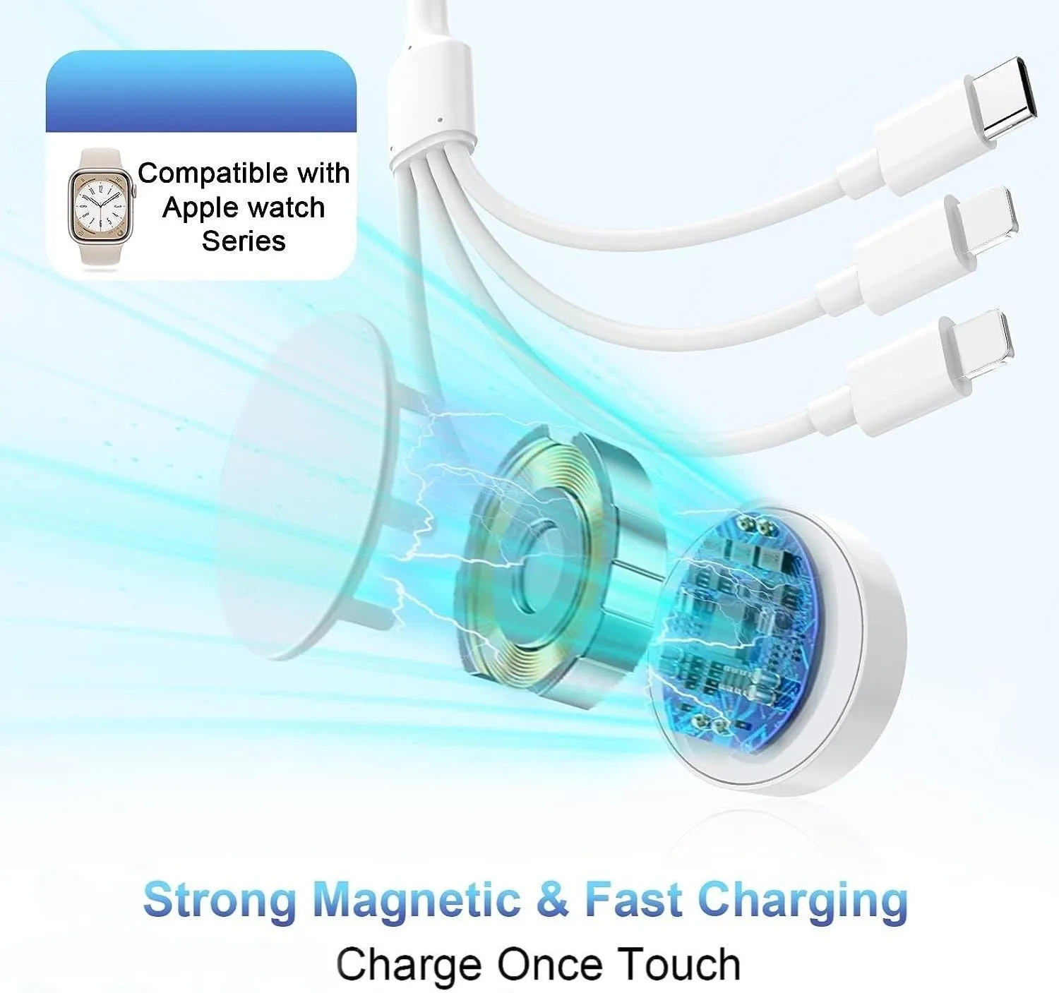 4-in-2 Multi Charging Cable with 36W Dual-Port Charging Block