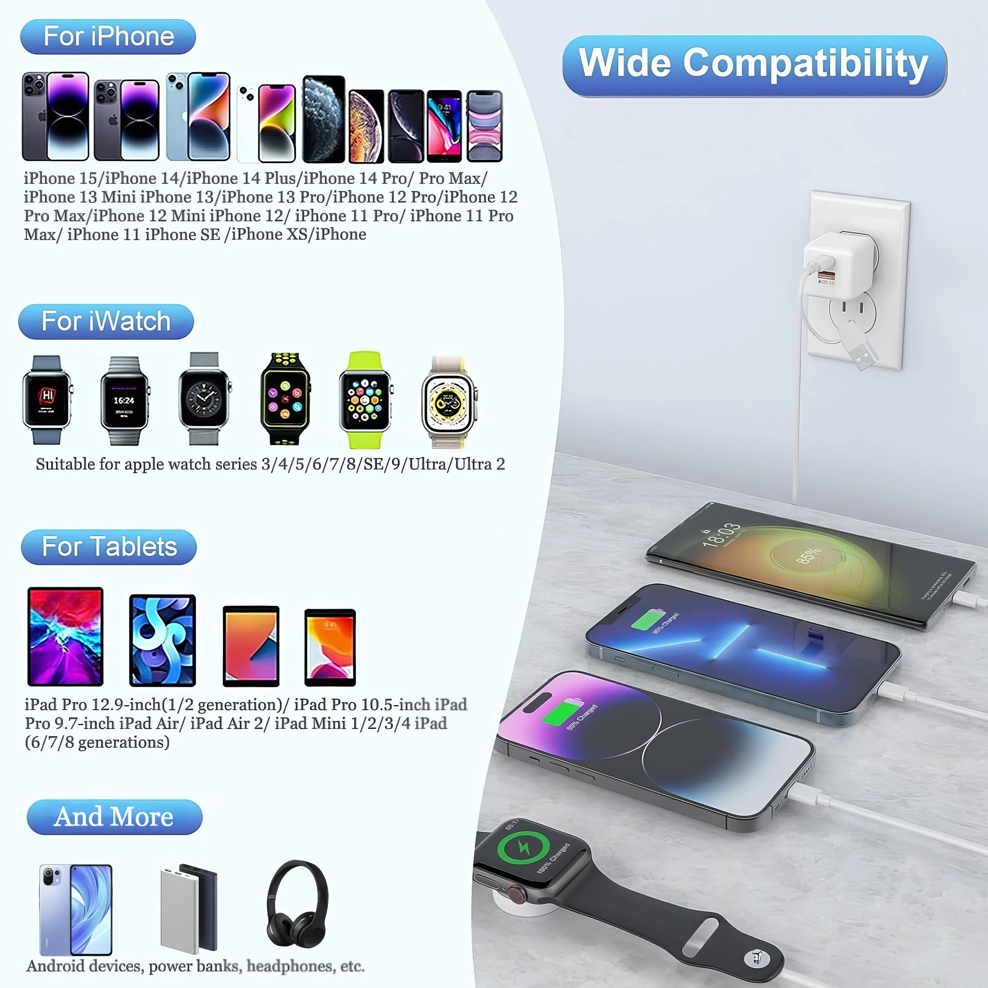 4-in-2 Multi Charging Cable with 36W Dual-Port Charging Block