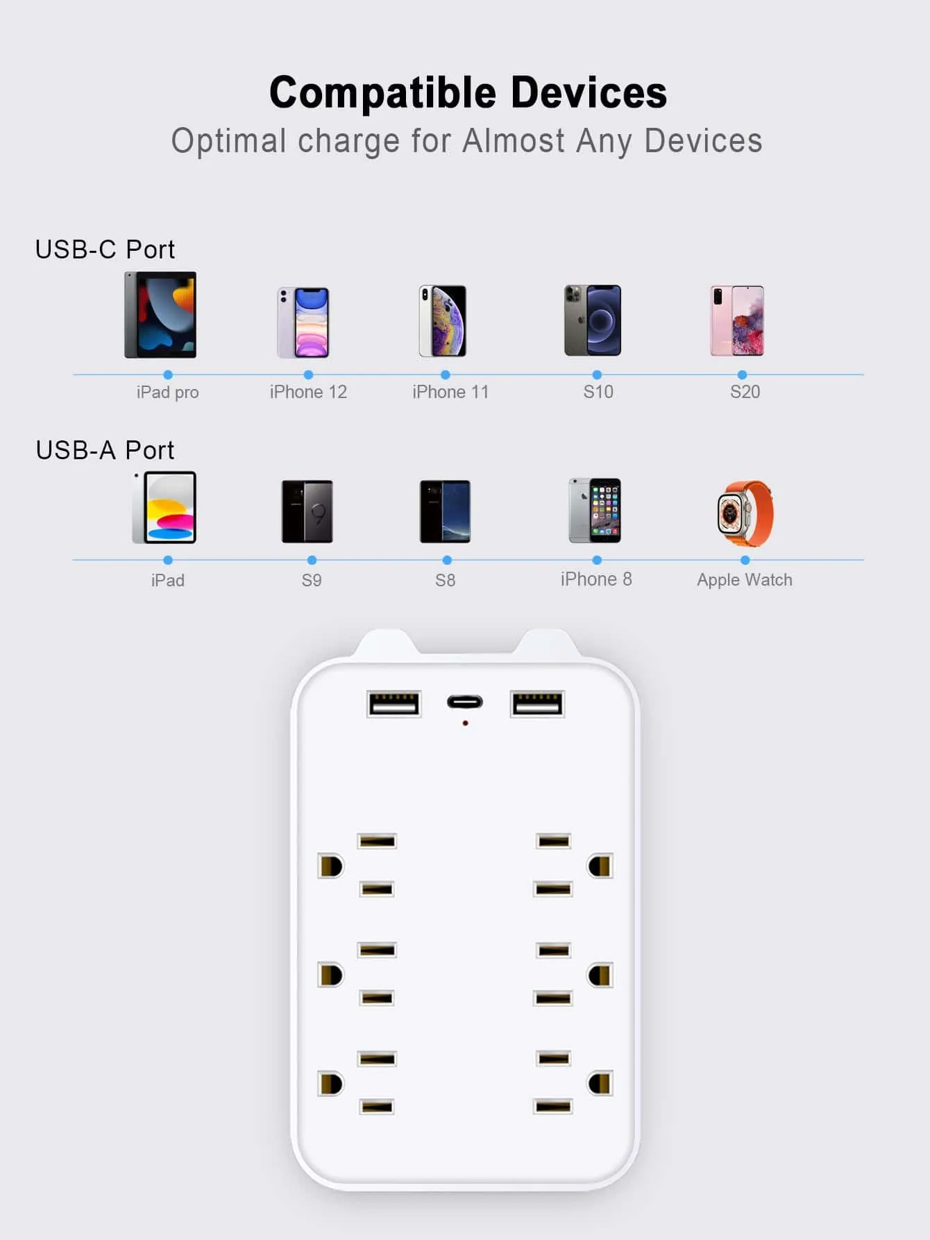 6-Outlet Ac Socket