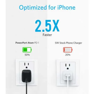 Anker 30W Ultra Compact Type-C Wall Charger