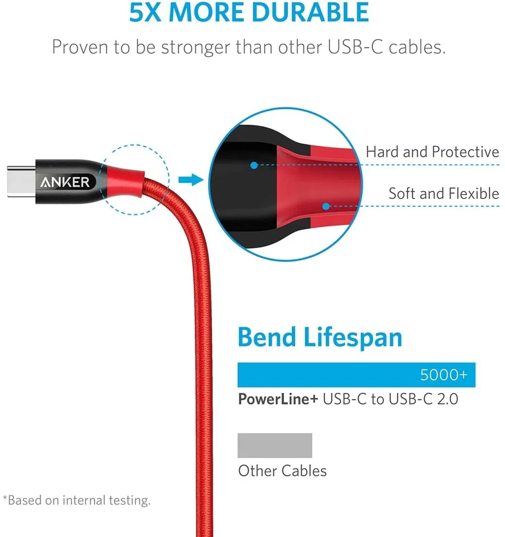 Anker PowerLine  USB-C to USB-C Cable 2.0 (3ft), High Durability Red Black