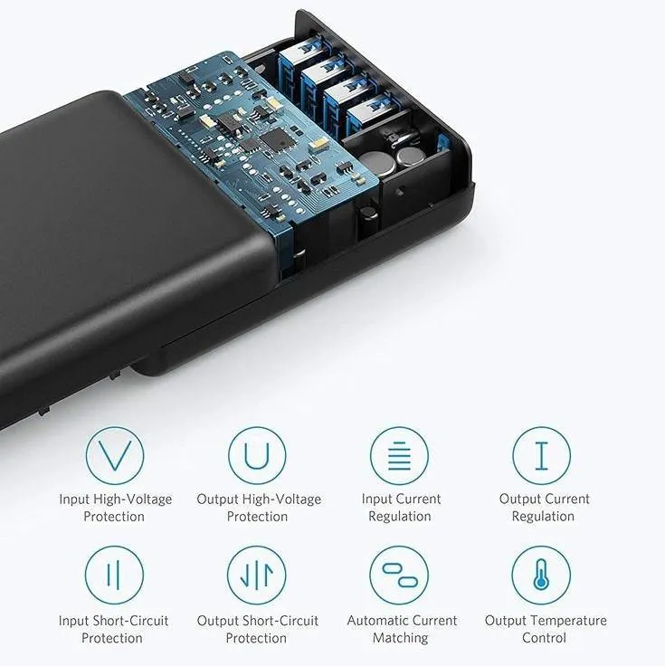 Anker PowerPort I PD with 1PD and 4 PIQ Wall Charger