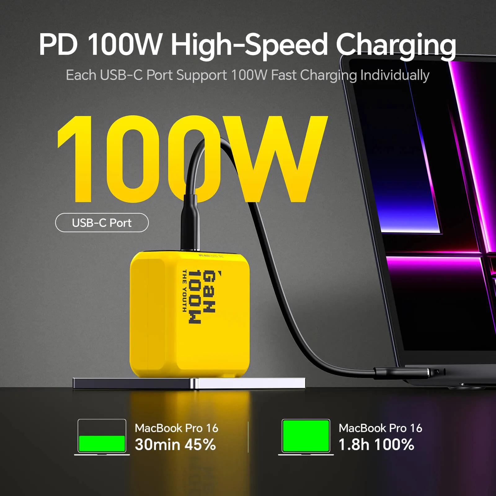 AOHI Magcube The Youth PD 100W GaN 3-Port Fast Charger with 140W USB C to USB C LED Cable 4FT