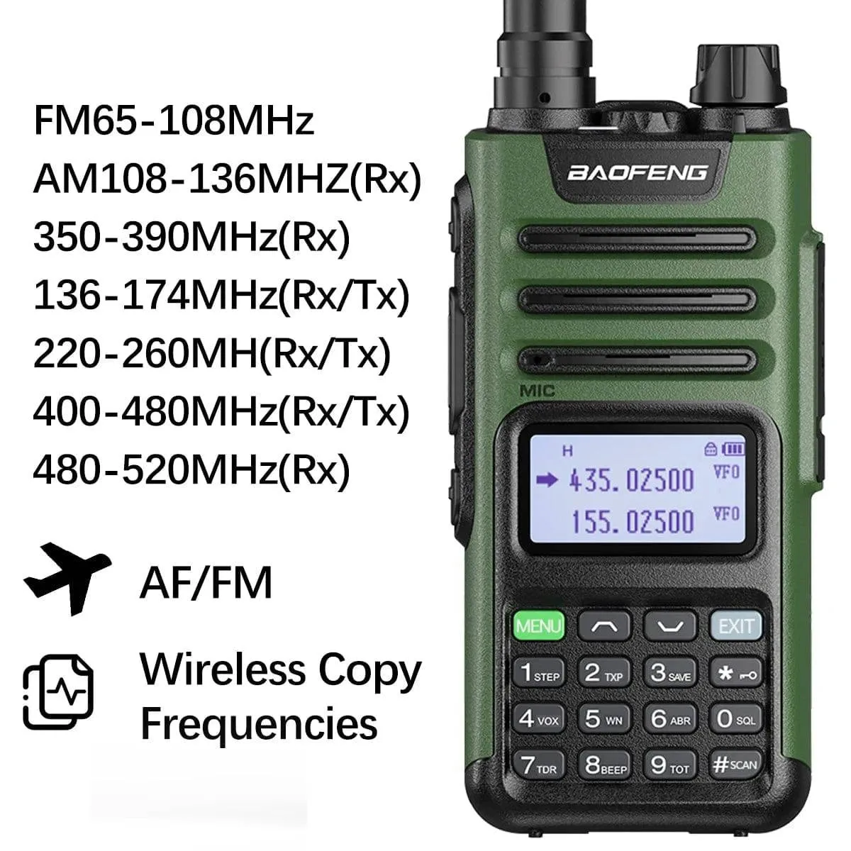 Baofeng M-13 Pro Air Band Walkie Talkie 10W AM Wireless Copy Frequency NOAA Long Range Type-C High Power UV-5R Ham Two Way Radio