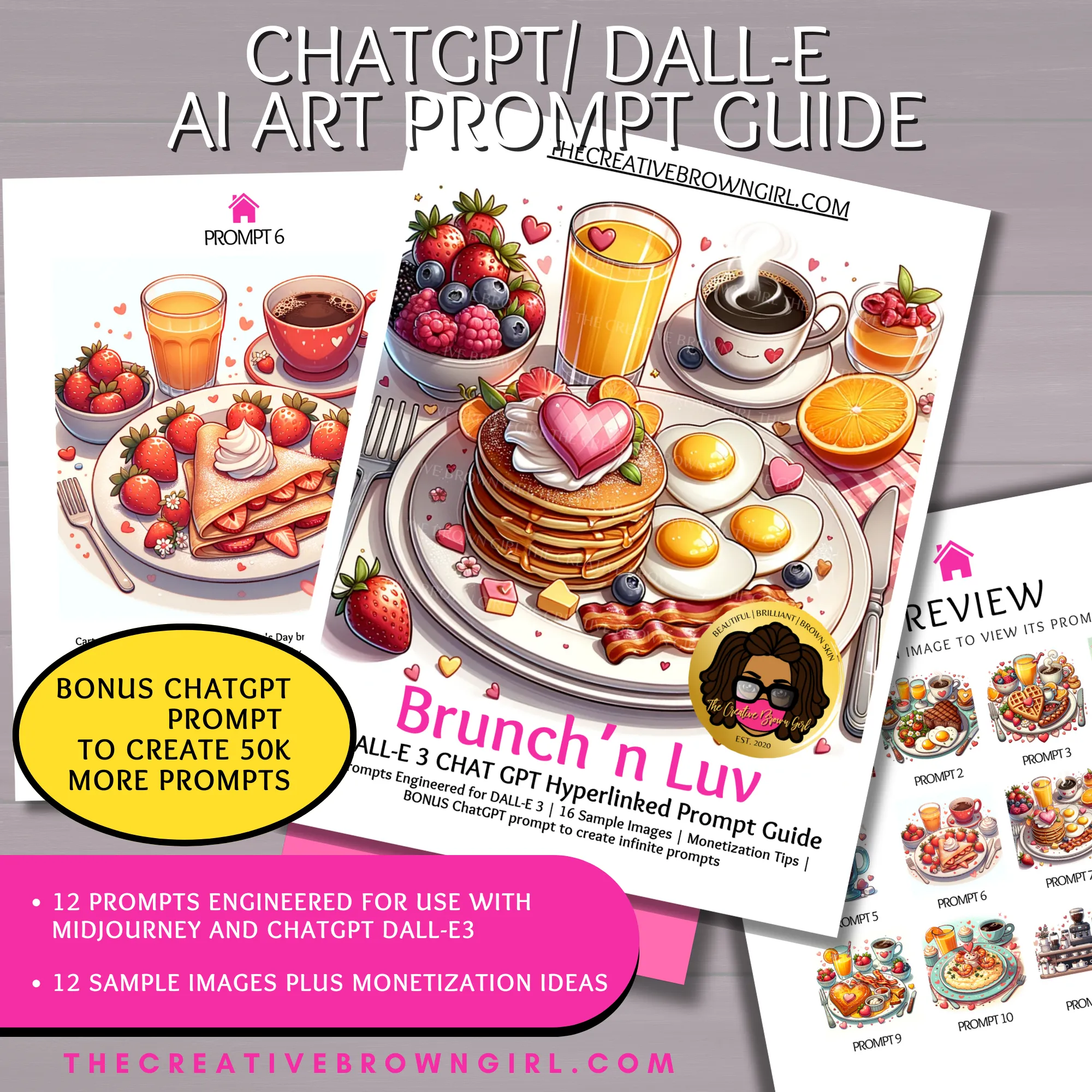 ChatGPT   DALL-E Prompt Guide - BRUNCH-N-LUV