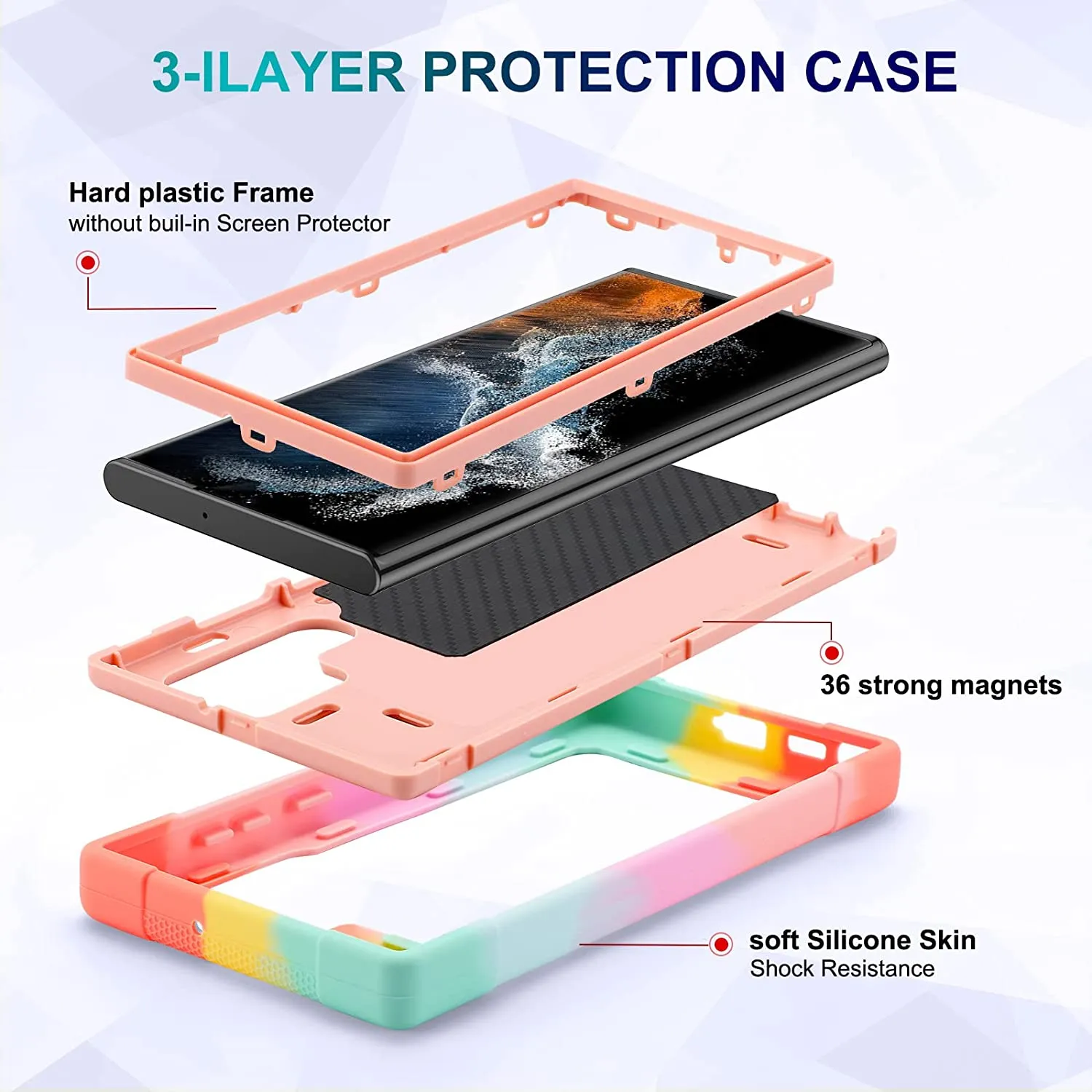 Galaxy S22 Ultra Heavy Duty Military Silicone Case