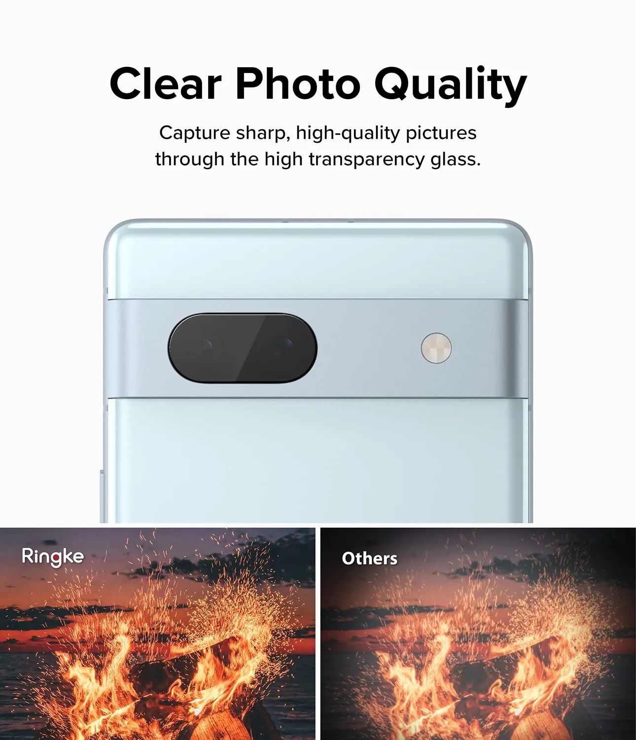 Google Pixel 7a Camera Lens Screen Protector [3 Pack]