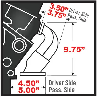 Hedman Hedders Street Rod Painted Tight Tubes Hedders - 70-74 Challenger / 66-74 Charger / 67-76 Dart / 71-74 B100/B200/B300