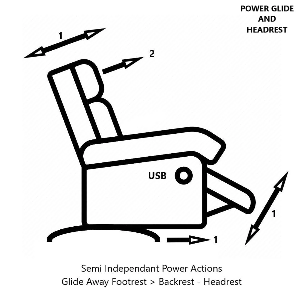 La-Z-Boy Victor Power Recliner