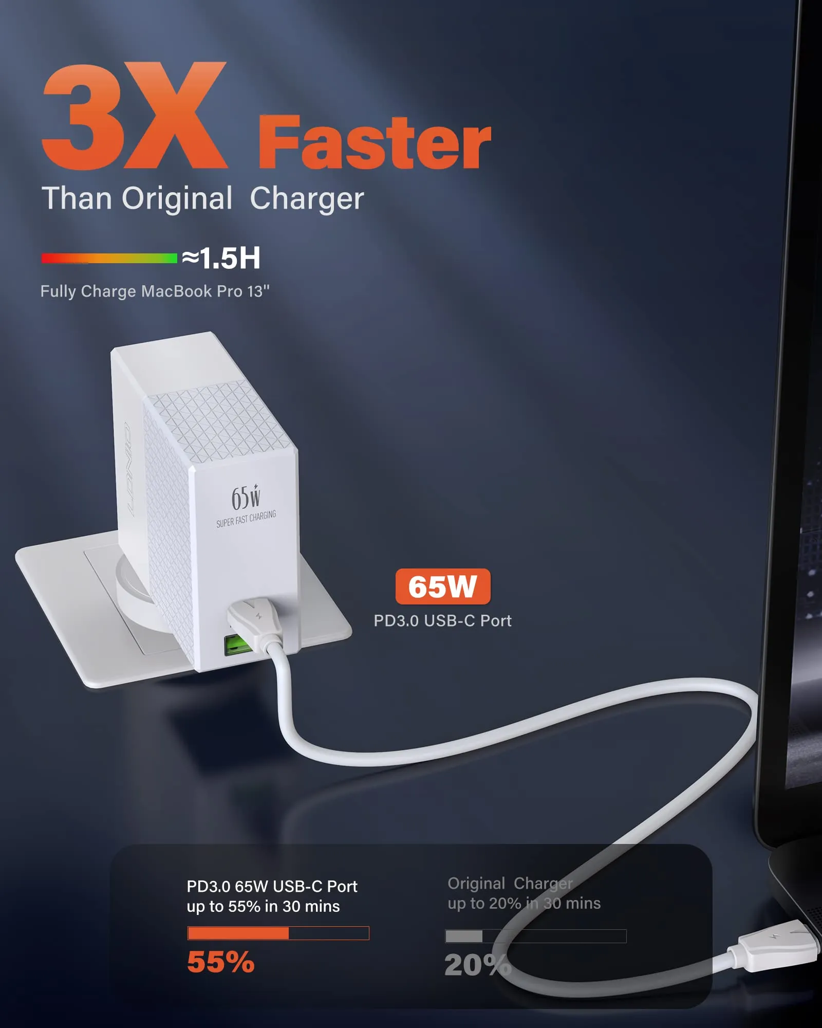 LDNIO A2620C 65W PD Type-C Quick Charger