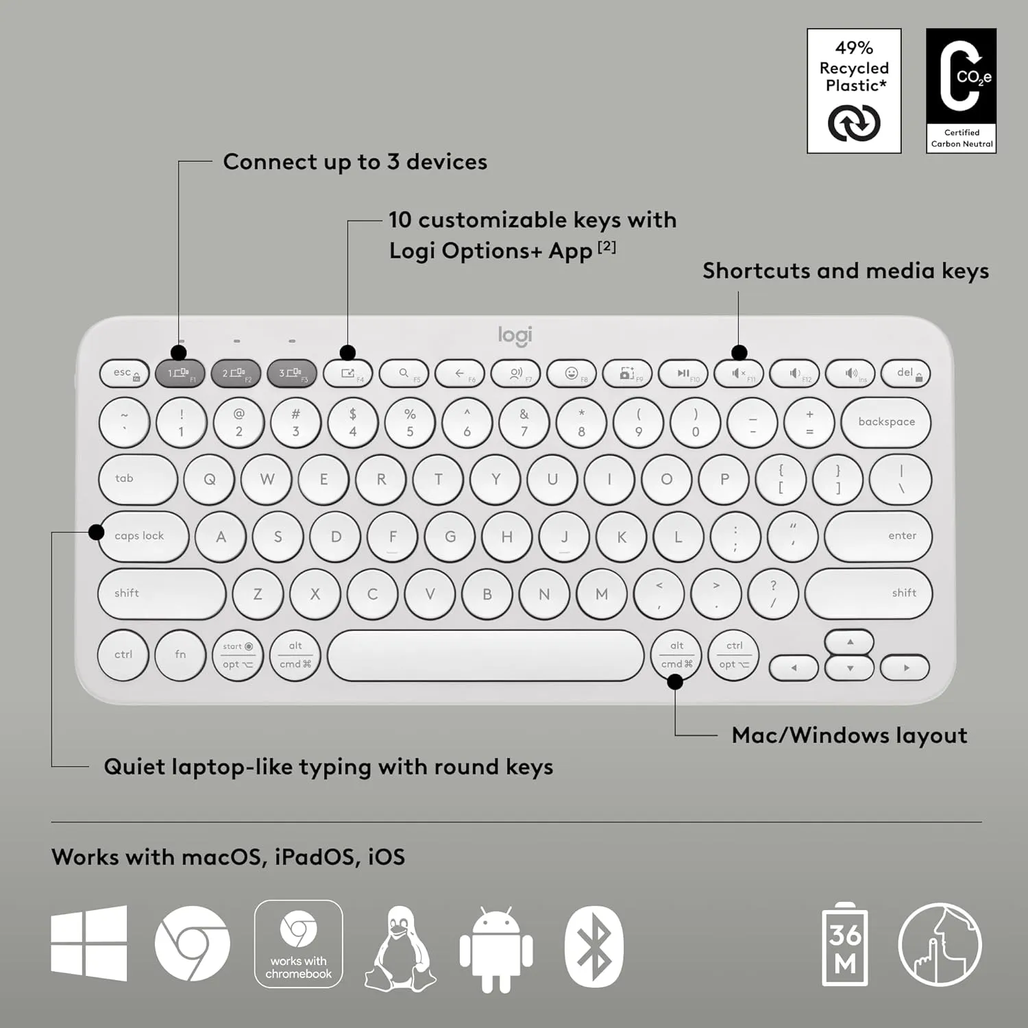 Logitech Pebble Keys 2 K380s Slim, Minimalist Bluetooth® keyboard with Customizable Keys | Office Keyboard | Silent Type