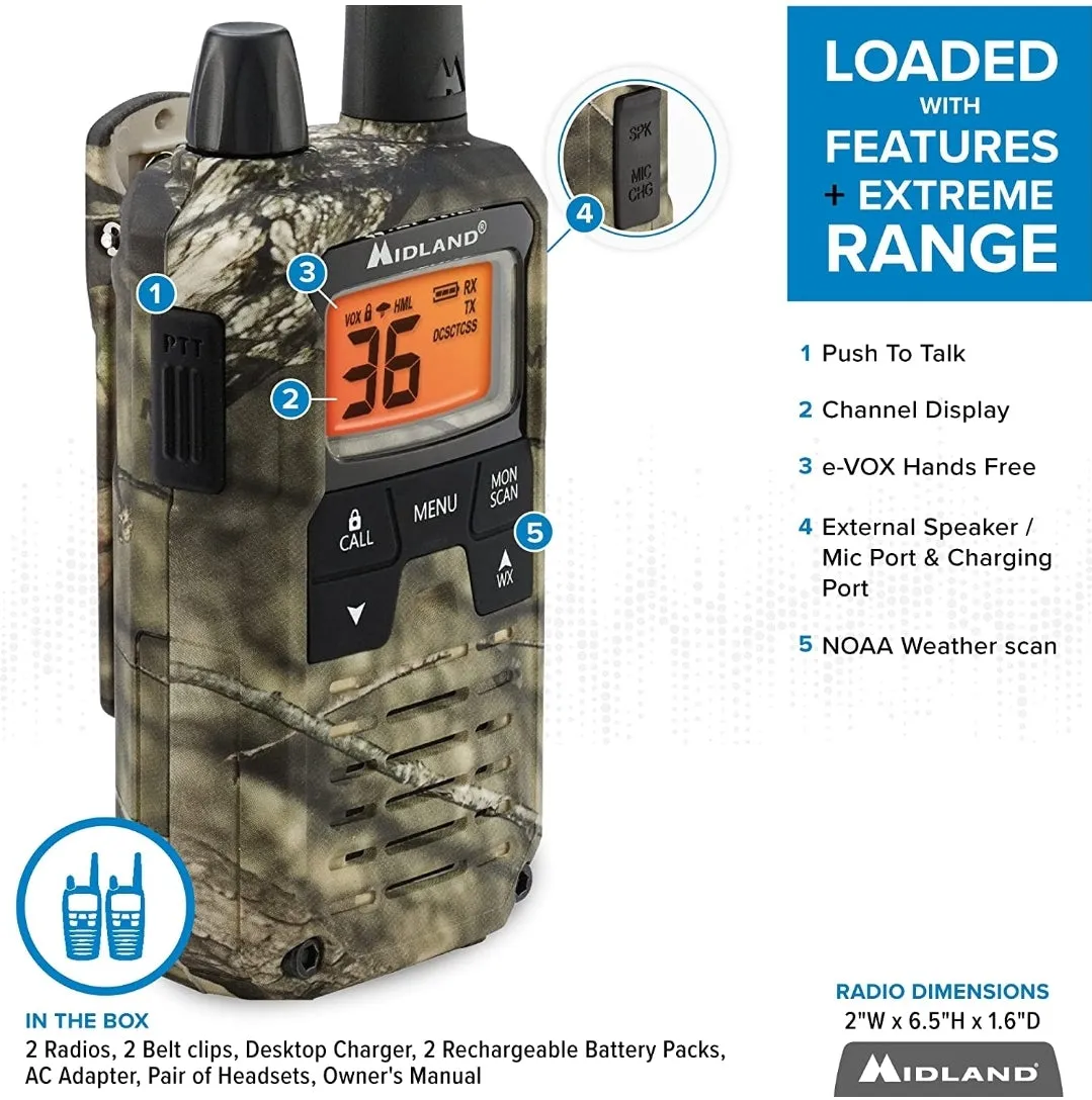 Long Range Walkie Talkies (Camo)