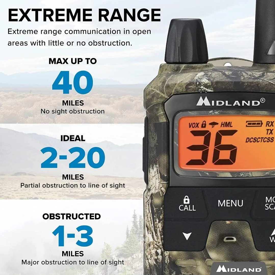 Long Range Walkie Talkies (Camo)