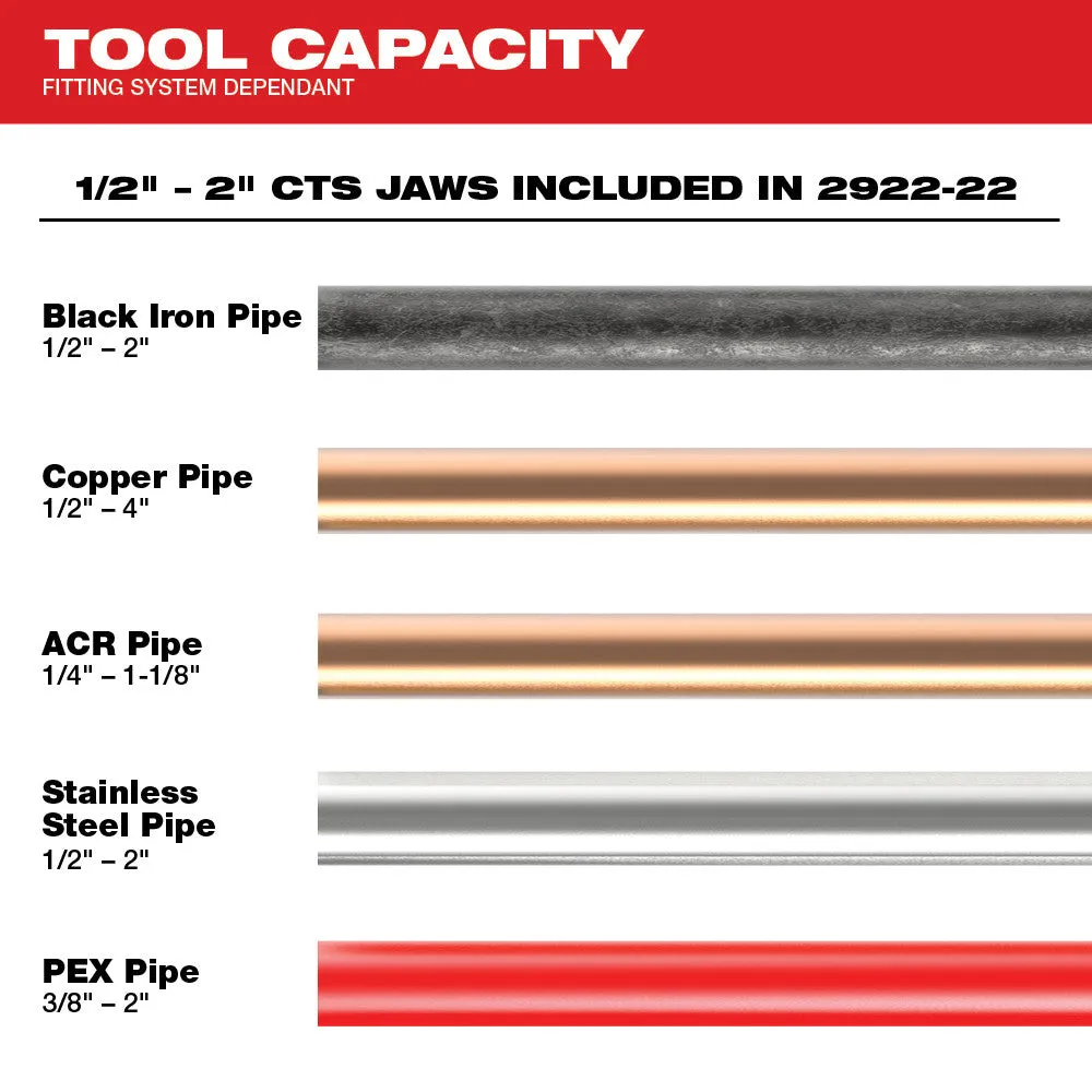 Milwaukee 2922-80 M18 18V FORCE LOGIC Press Tool w/ ONE-KEY - Reconditioned