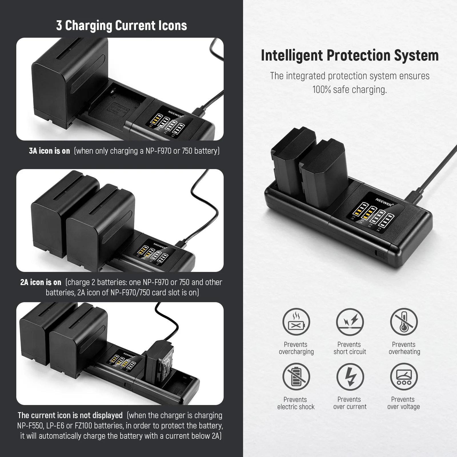 NEEWER SN4 Modular Camera Battery Charger