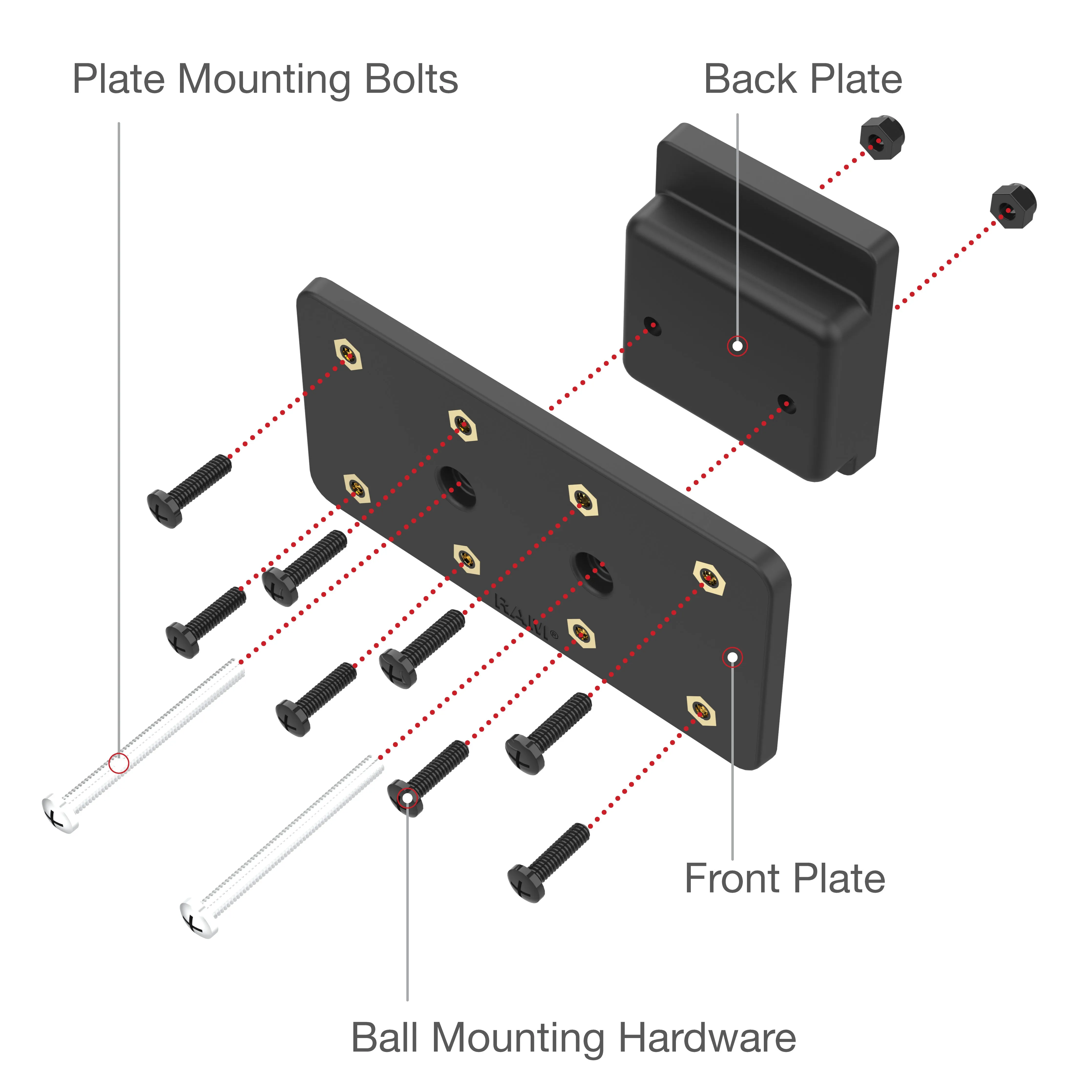 RAM® Dashboard Mounting Plate for '18-24 Freightliner Cascadia