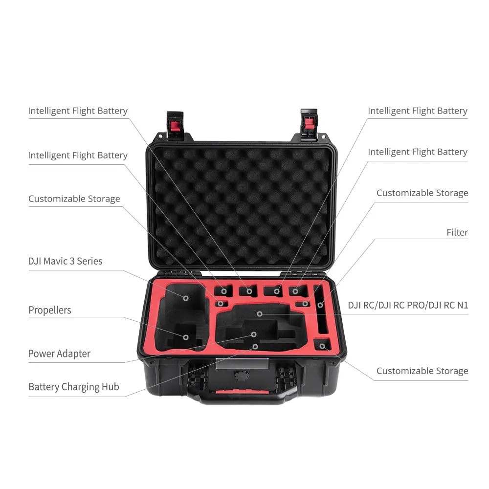 Safety Carrying Case For DJI Mavic 3 Series