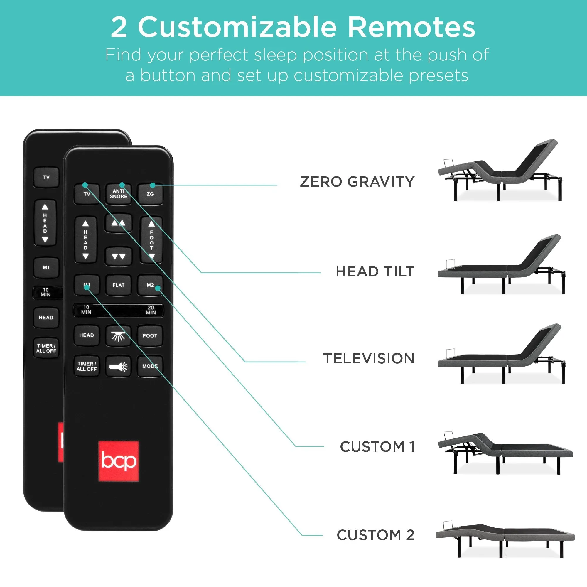 Split King Size Adjustable Bed Base with Massage, Remote, USB Ports