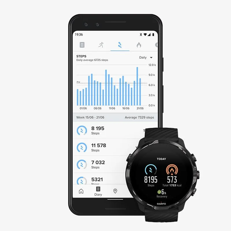 Suunto 7 GPS Sports Smart Watch