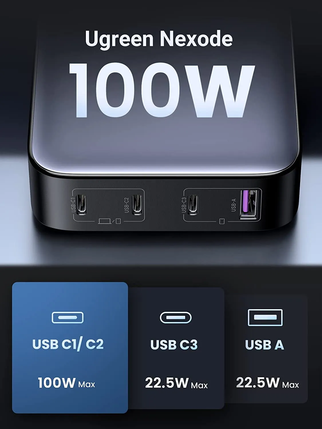 UGREEN 100W Desktop Charger (Bundle)