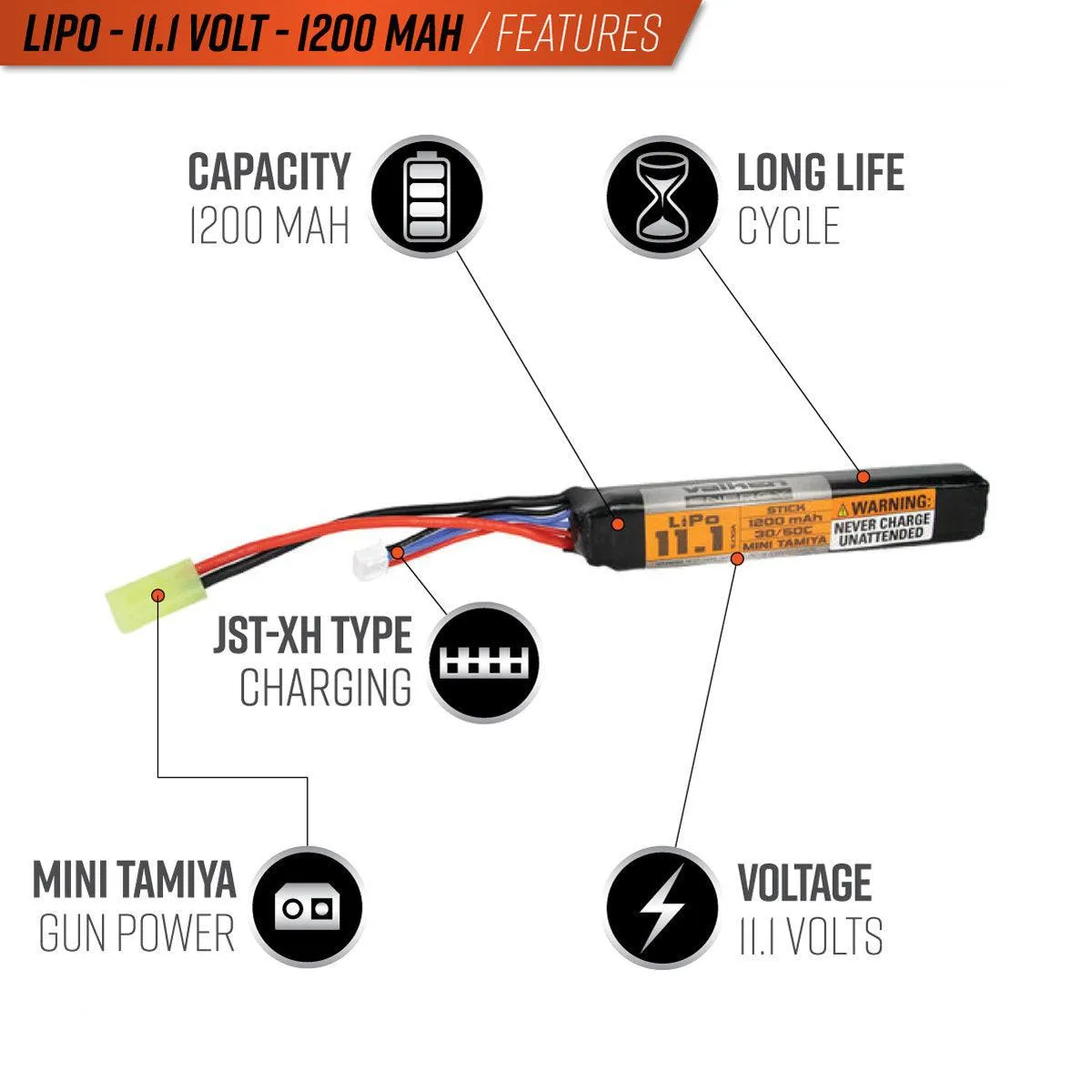 Valken 11.1v 1200mAh Stick Lipo Battery